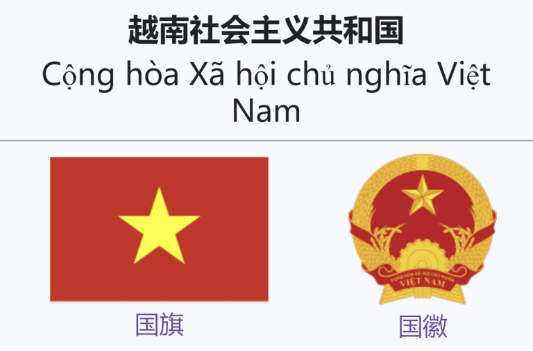 越南商标申请注册指南