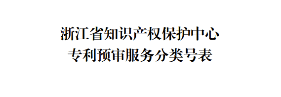 24.7最新浙江省知识产权保护中心专利预审服务分类号调整啦！