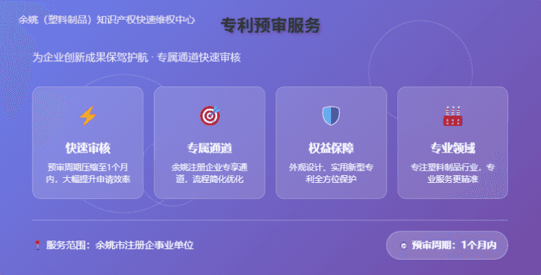 余姚（塑料制品）知识产权快速维权中心，余姚企业专利预审提速通道来了