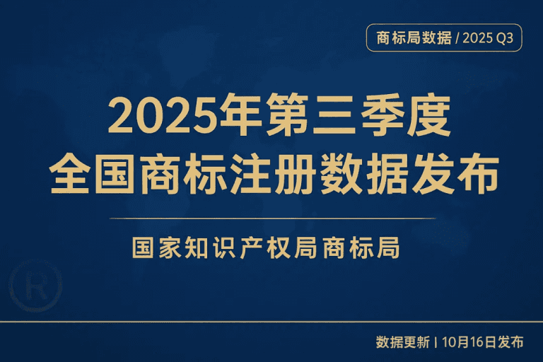 2025年第三季度全国各省商标注册统计数据发布，申请量：5154137 件