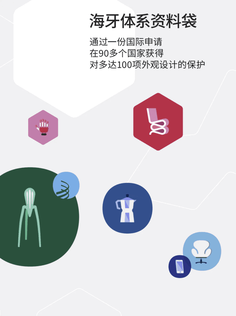 乌兹别克斯坦加入海牙体系,2025年1月10日在乌兹别克斯坦生效