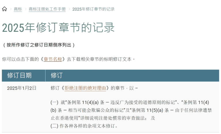 香港商标申请审查《商标注册处工作手册》更新驳回绝对理由