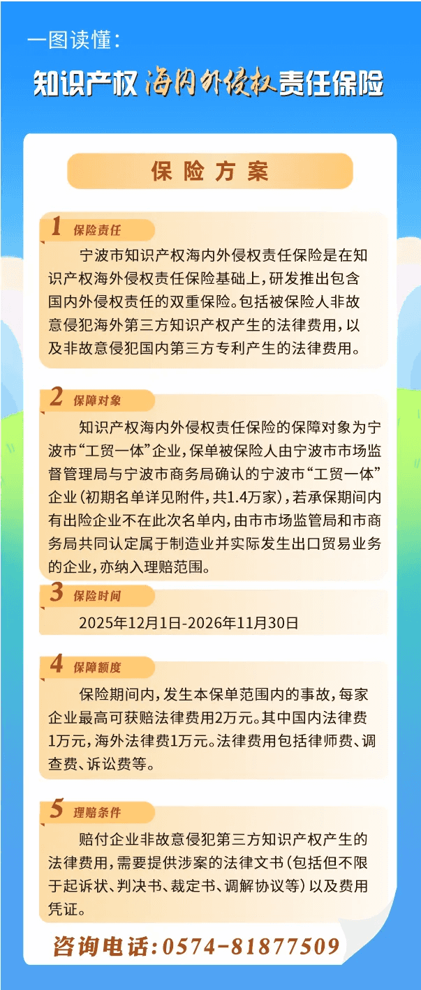 2.8亿!为宁波“工贸一体”企业编织知识产权“防护网”