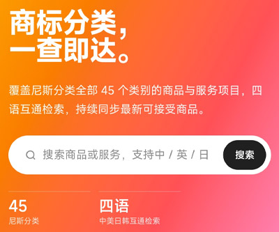 Top Selling Multipurpose WP Theme
